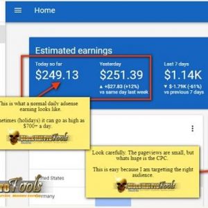 hot-200-per-day-with-my-simple-google-adsense-method