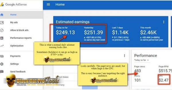 hot-200-per-day-with-my-simple-google-adsense-method
