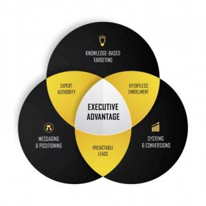 Mitch Gonsalves – Executive Advantage