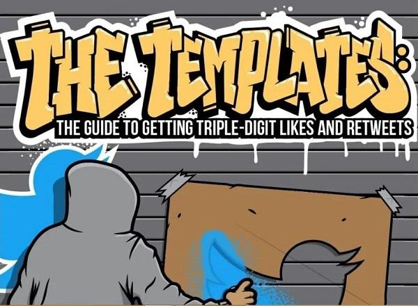 the-templates-over-500-viral-tweet-templates the-templates-over-500-viral-tweet-templates