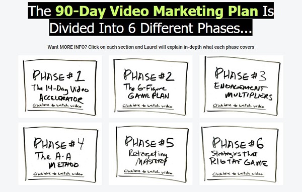 laurel-portie-90-day-video-marketing-system laurel-portie-90-day-video-marketing-system