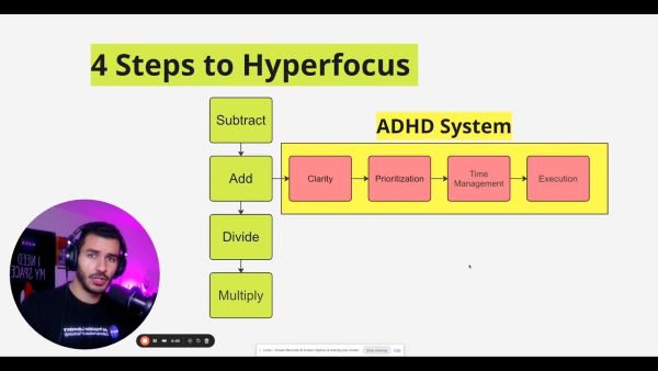 adhd-entrepreneur-double-your-productivity adhd-entrepreneur-double-your-productivity