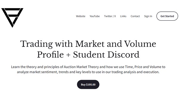 price-action-volume-trader-trading-with-market-volume-profile price-action-volume-trader-trading-with-market-volume-profile