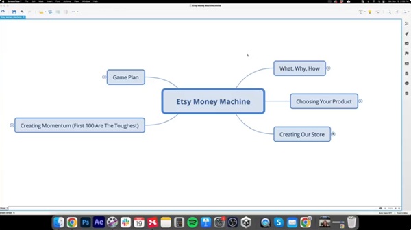 the-etsy-money-machine-king-pinning the-etsy-money-machine-king-pinning